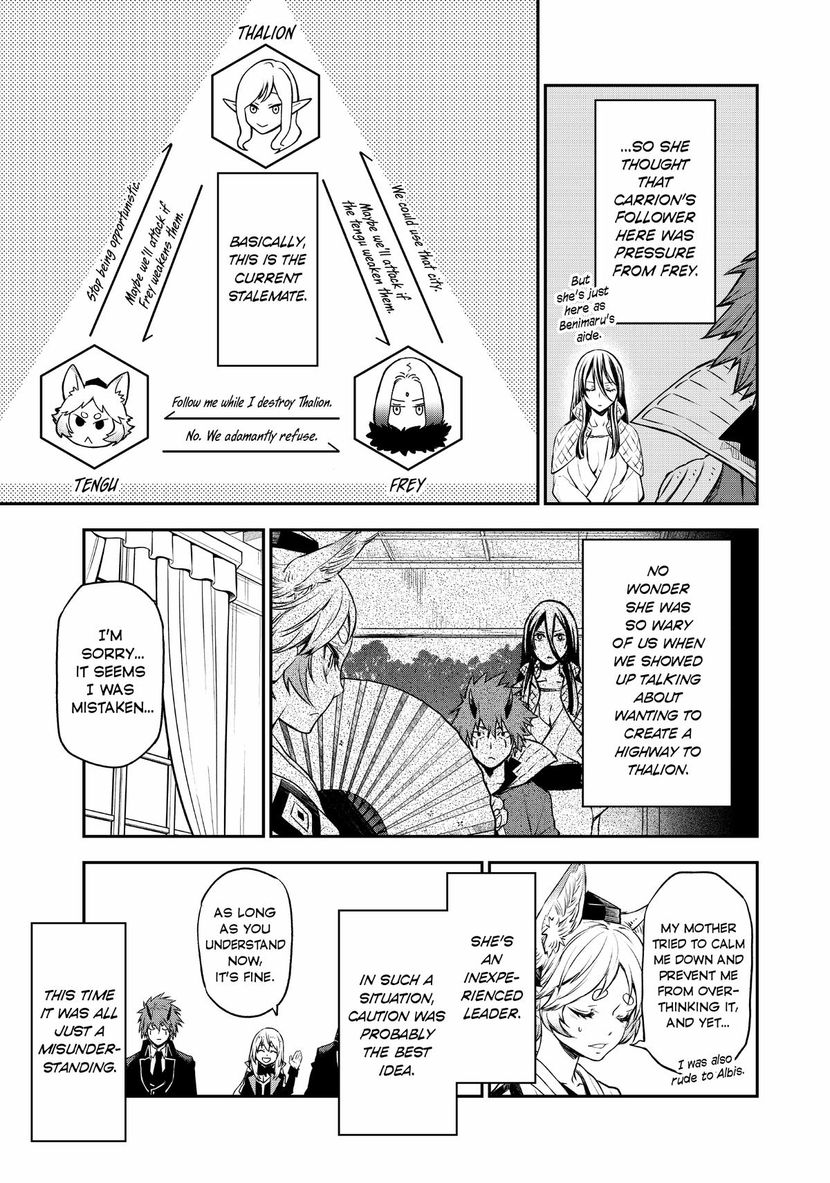 That Time I Got Reincarnated as a Slime Chapter 106 - Page 35