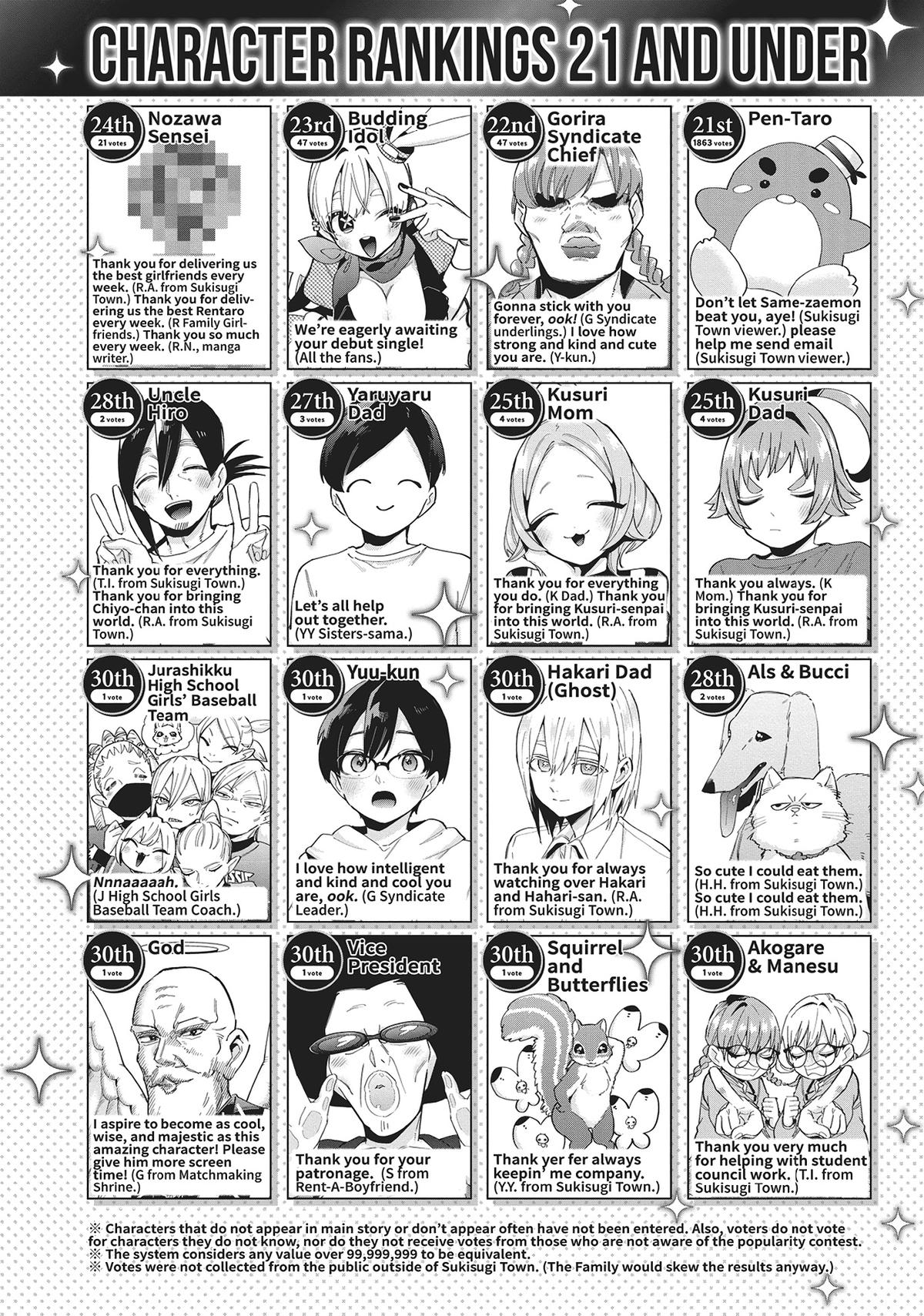 The 100 Girlfriends Who Really, Really, Really, Really, REALLY Love You Chapter 100 - Page 21