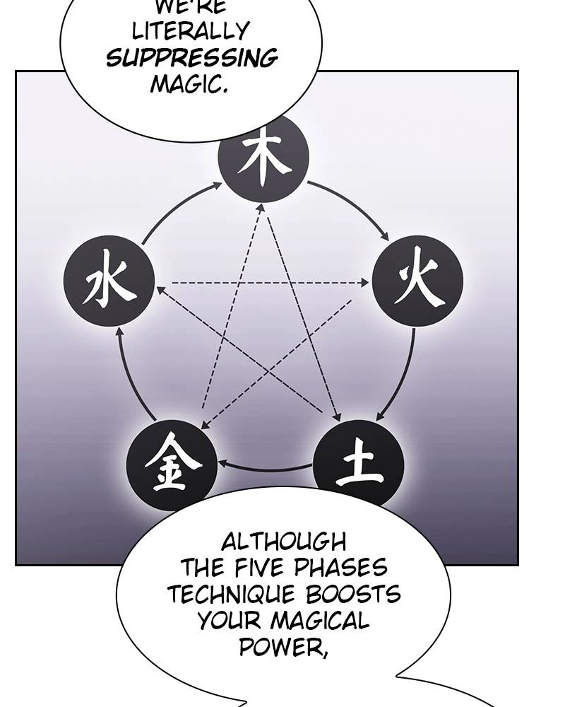 The Advanced Player of the Tutorial Tower Chapter 98 - Page 88