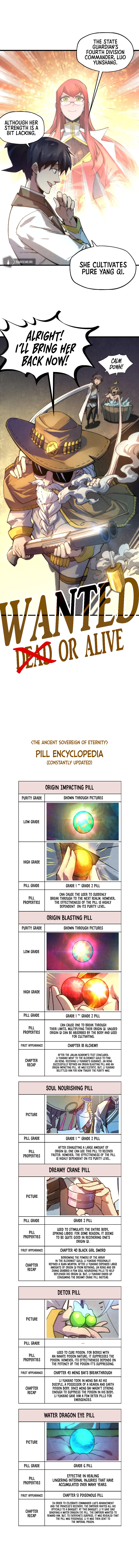 The Ancient Sovereign of Eternity Chapter 59 - Page 15