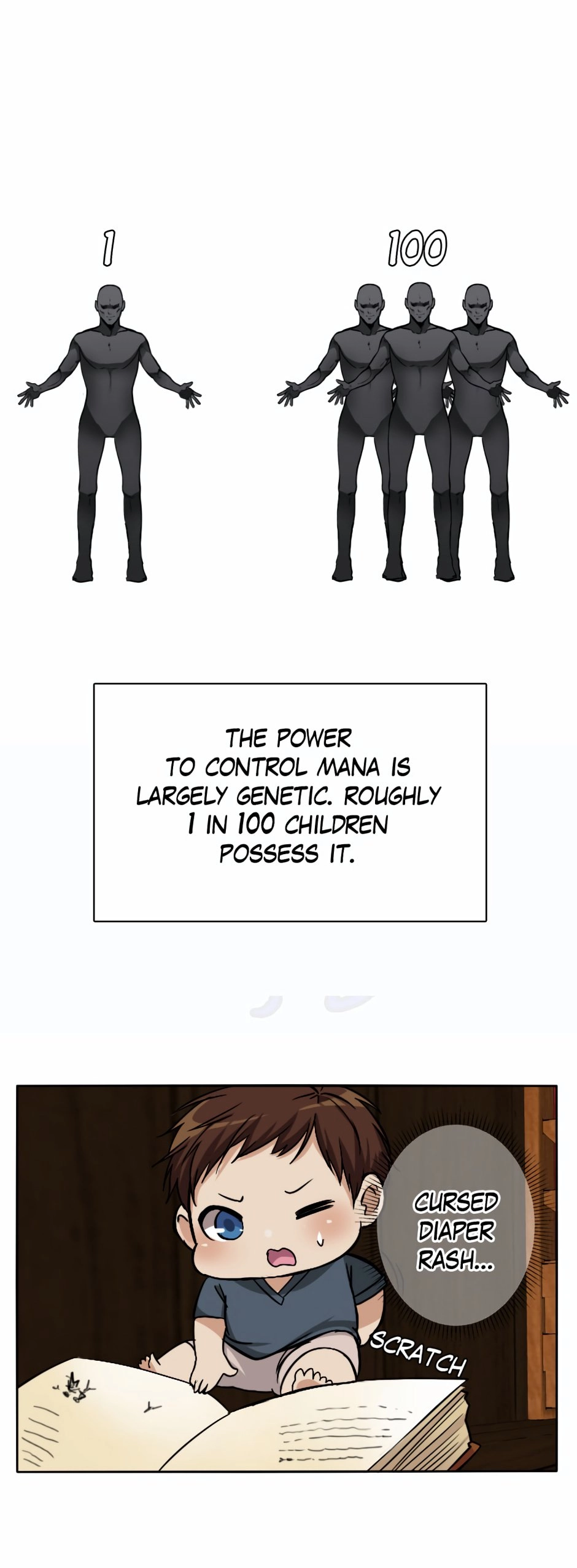 The Beginning After the End Chapter 2 - Page 40