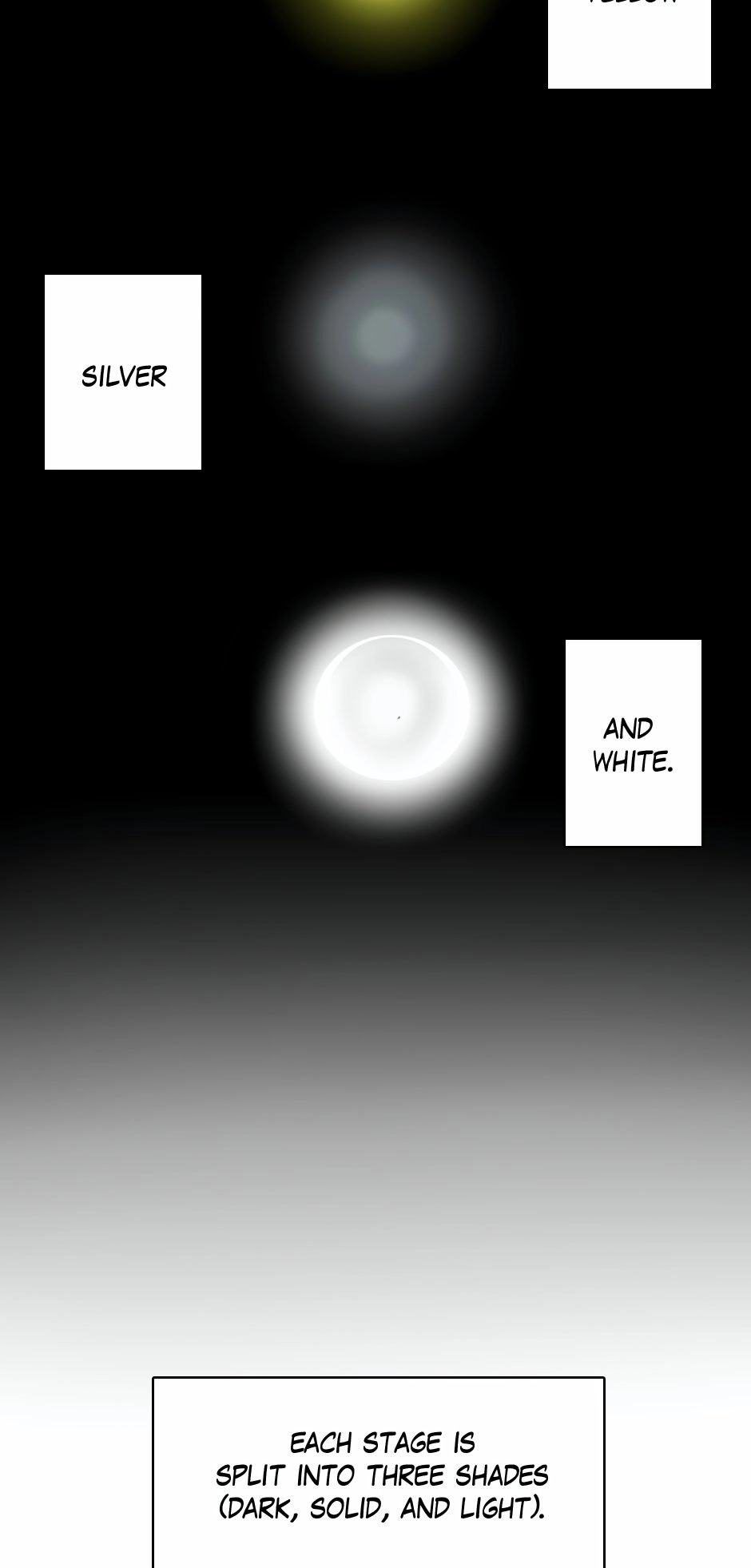 The Beginning After the End Chapter 5 - Page 52