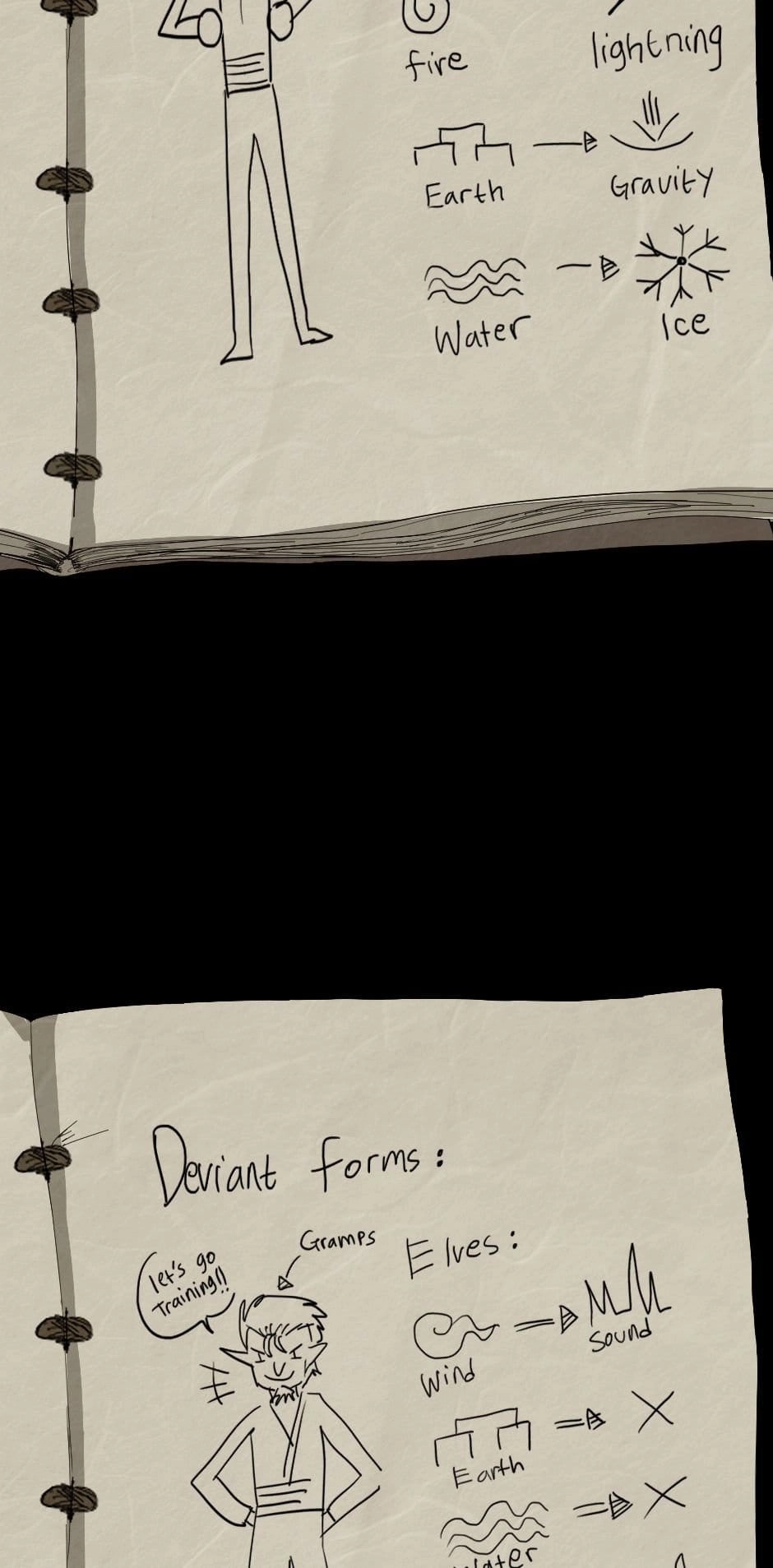 The Beginning After the End Chapter 38.1 - Page 7
