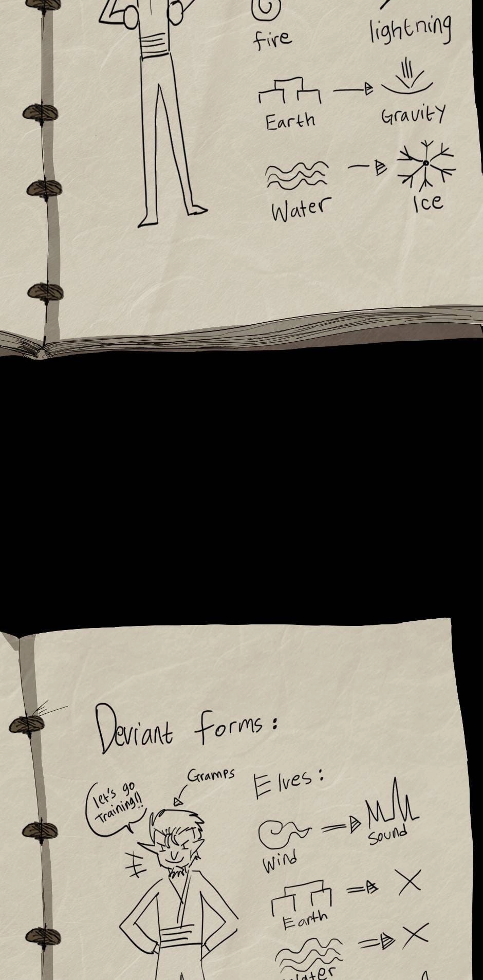 The Beginning After the End Chapter 38.5 - Page 7