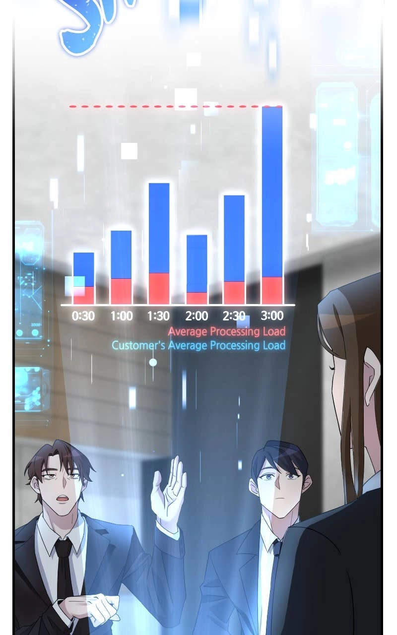 The Genius Spirited Streamer Chapter 49 - Page 81