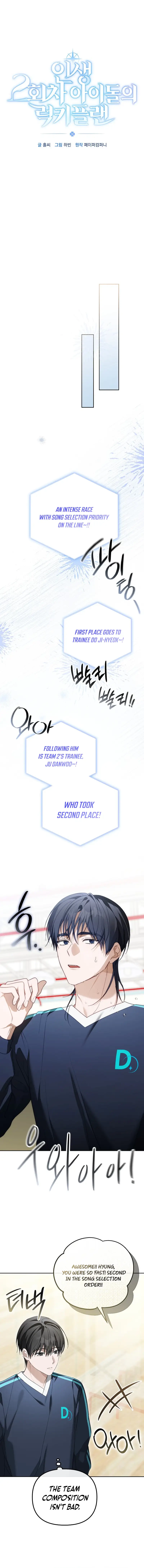 The Lucky Plan of an Idol in His Second Life Chapter 13 - Page 4