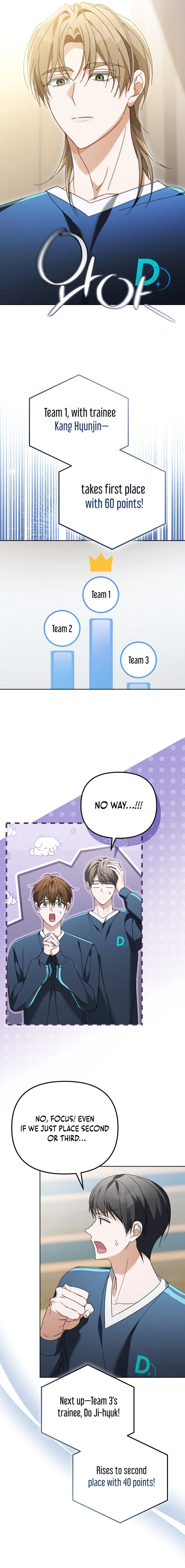 The Lucky Plan of an Idol in His Second Life Chapter 20 - Page 16