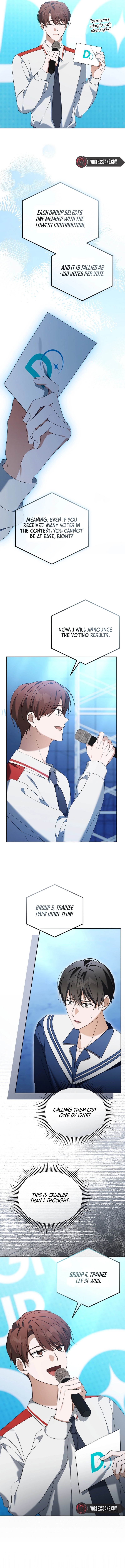 The Lucky Plan of an Idol in His Second Life Chapter 24 - Page 7