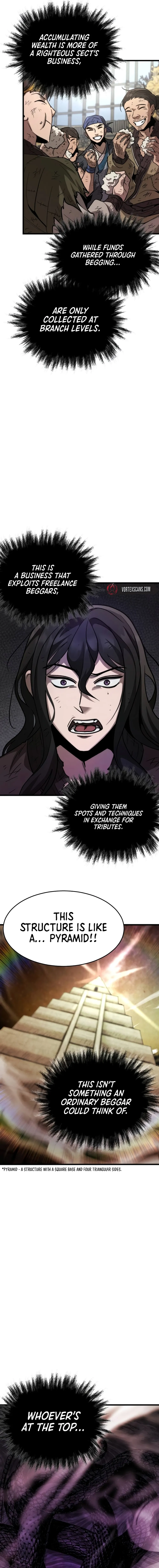 The New Beggars Sect Chapter 5 - Page 13