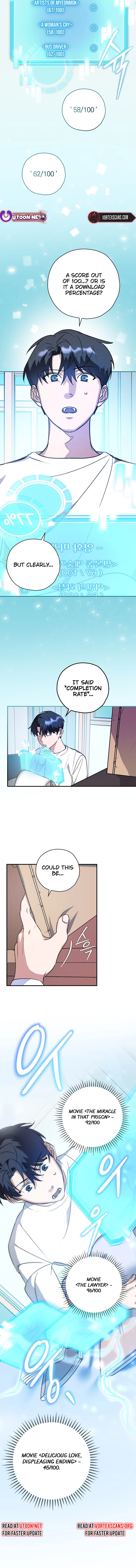The Script Eating Actor Chapter 5 - Page 10