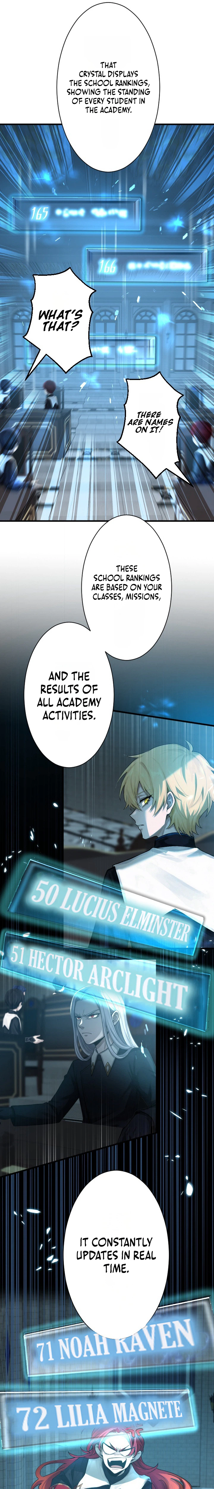 The Sword Saint Reincarnated Into A Noble Mage Family Chapter 6 - Page 4