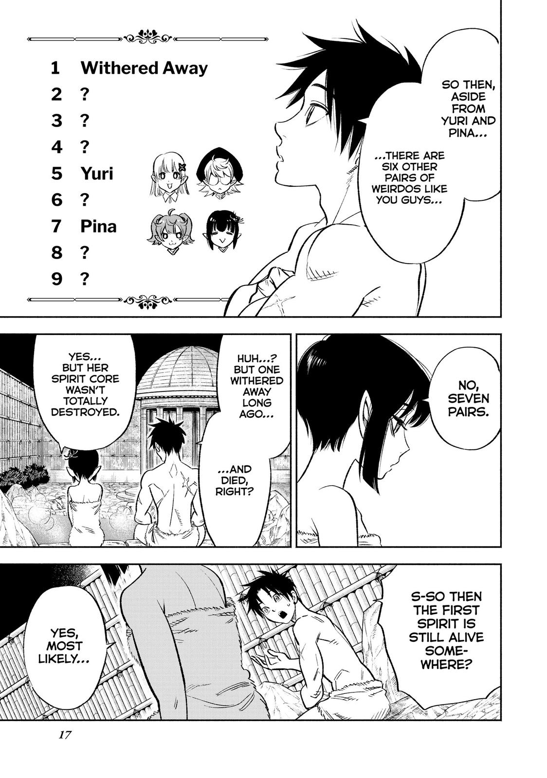 Given Chapter 16 - Page 19
