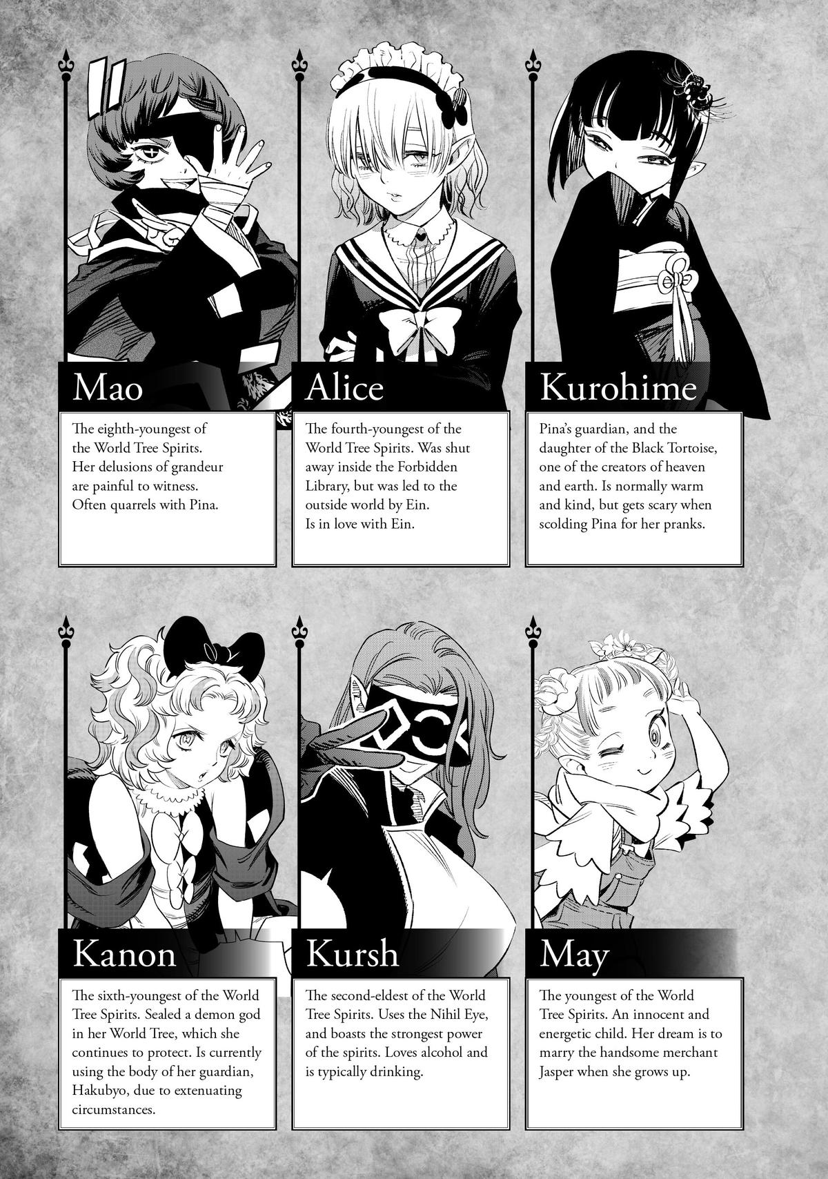 Given Chapter 68 - Page 5