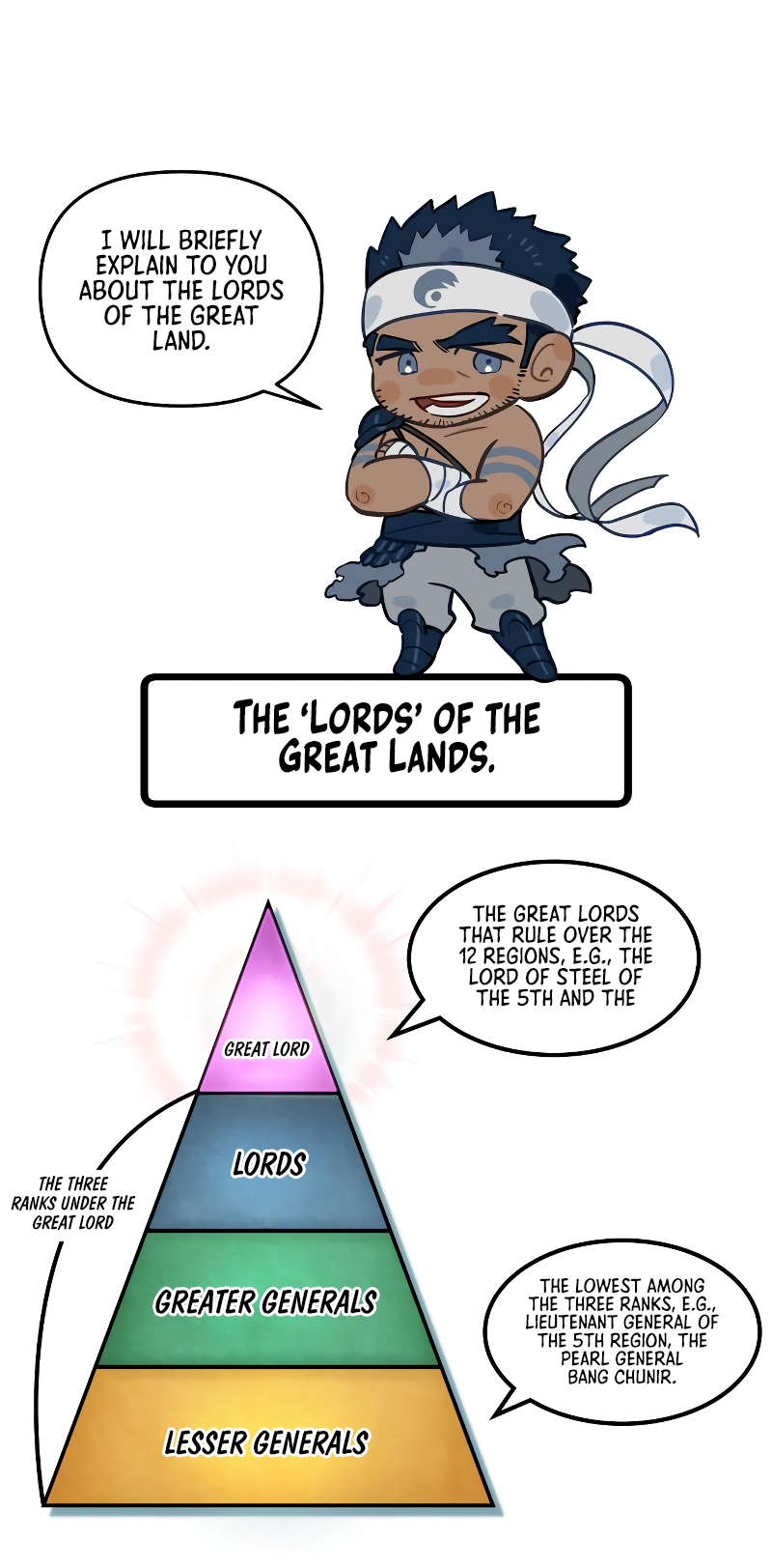 The World After the Fall Chapter 54 - Page 86