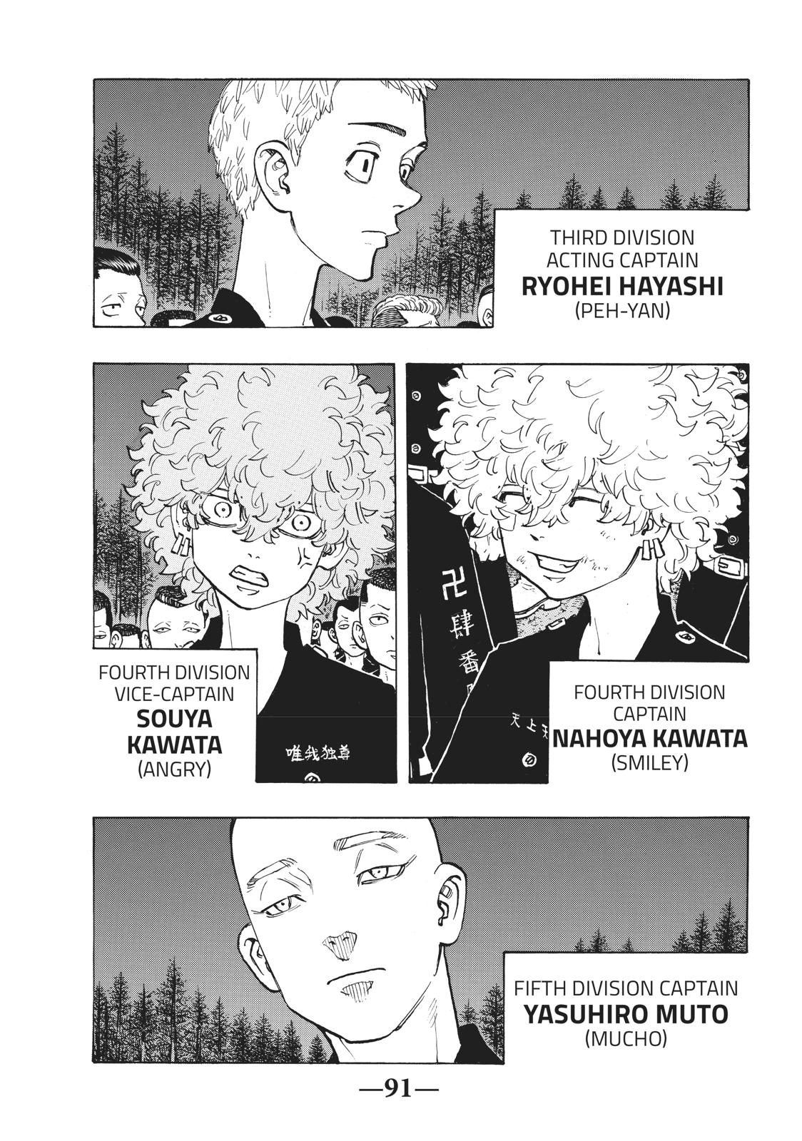 Tokyo Revengers Chapter 130 - Page 5