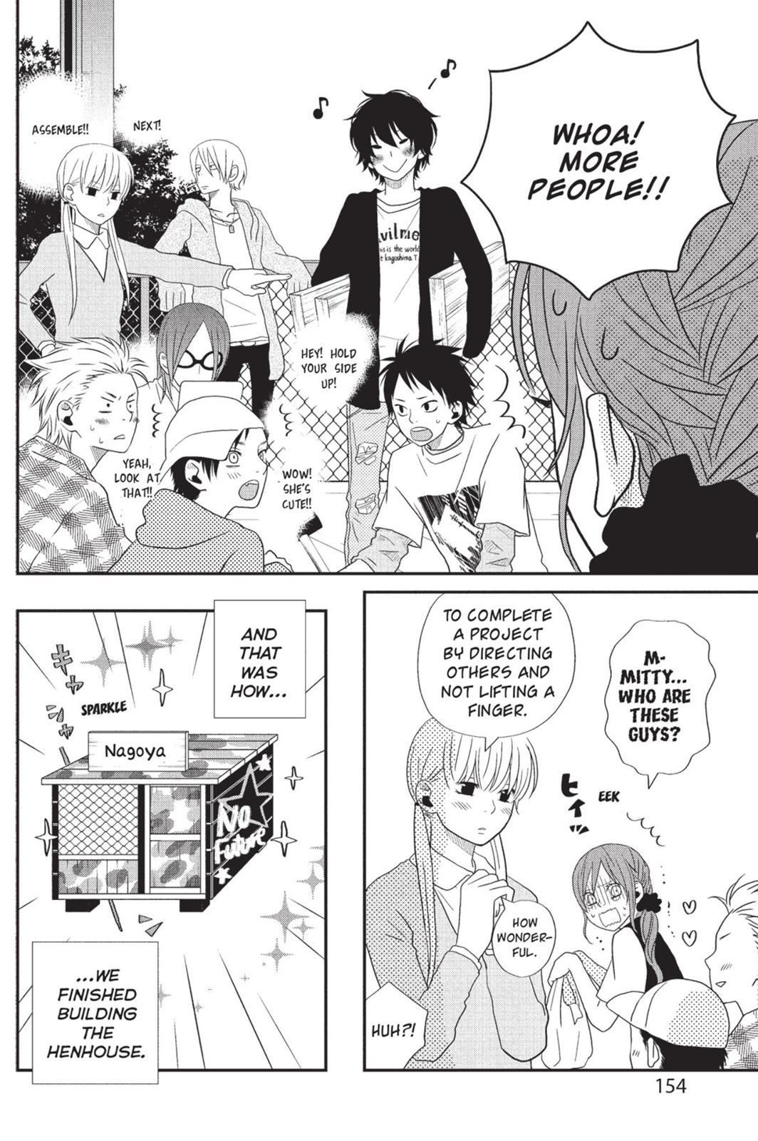 My Little Monster Chapter 1 - Page 155