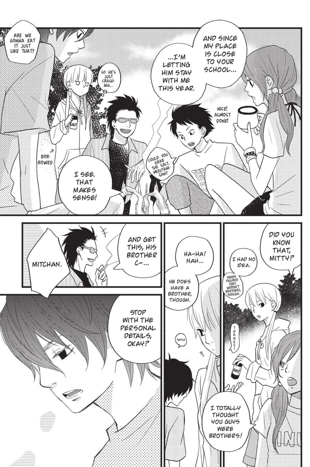 My Little Monster Chapter 2 - Page 64