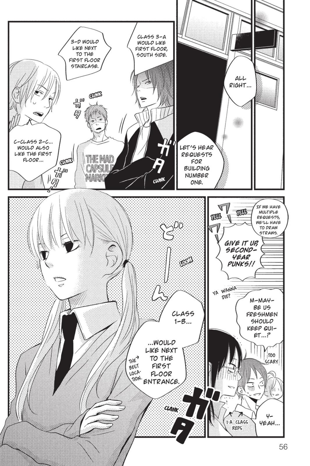My Little Monster Chapter 3 - Page 57