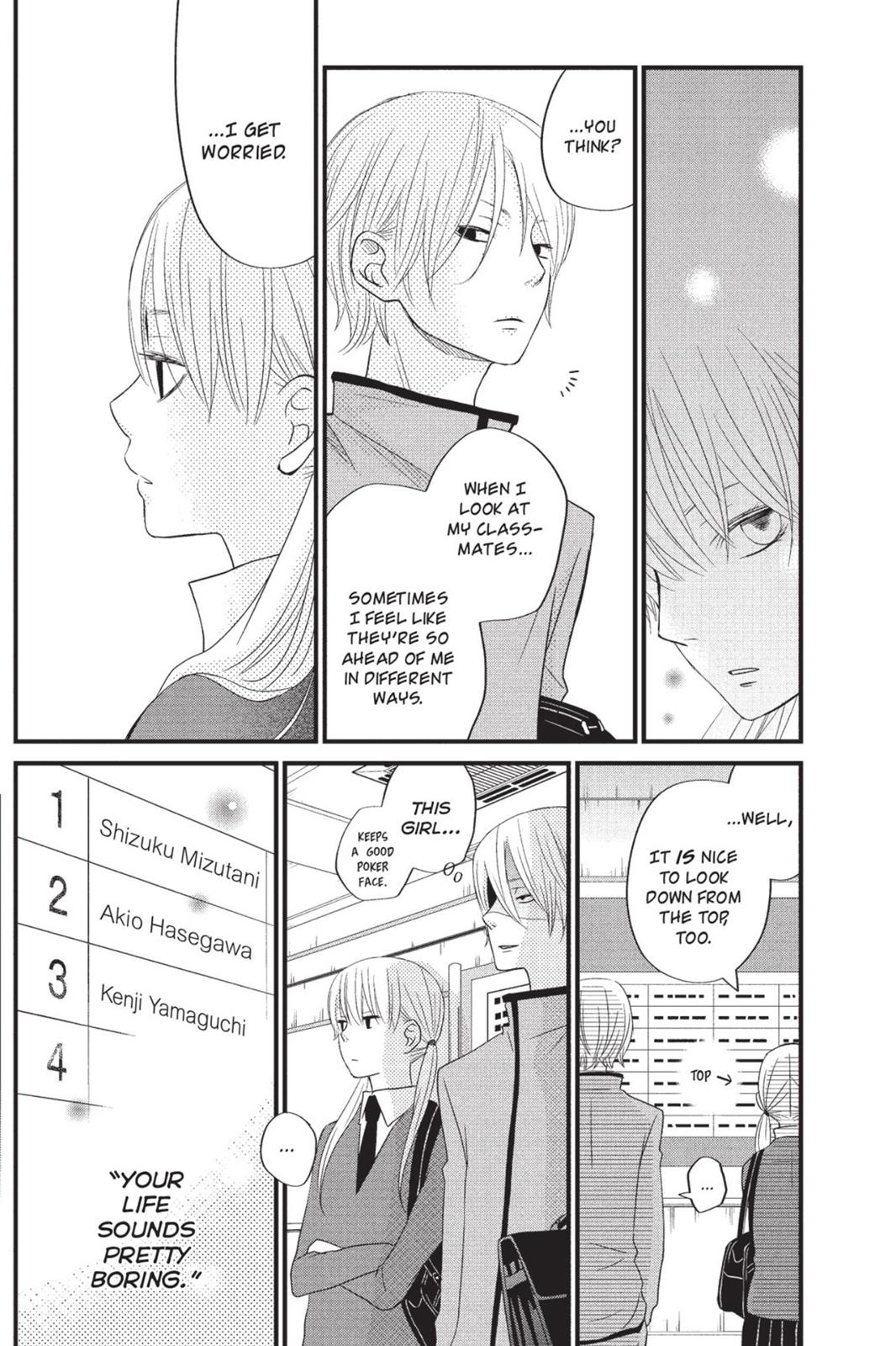 My Little Monster Chapter 3 - Page 71