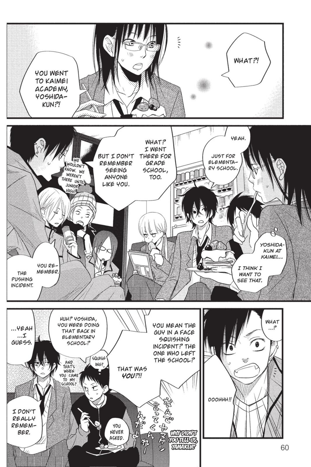 My Little Monster Chapter 4 - Page 61