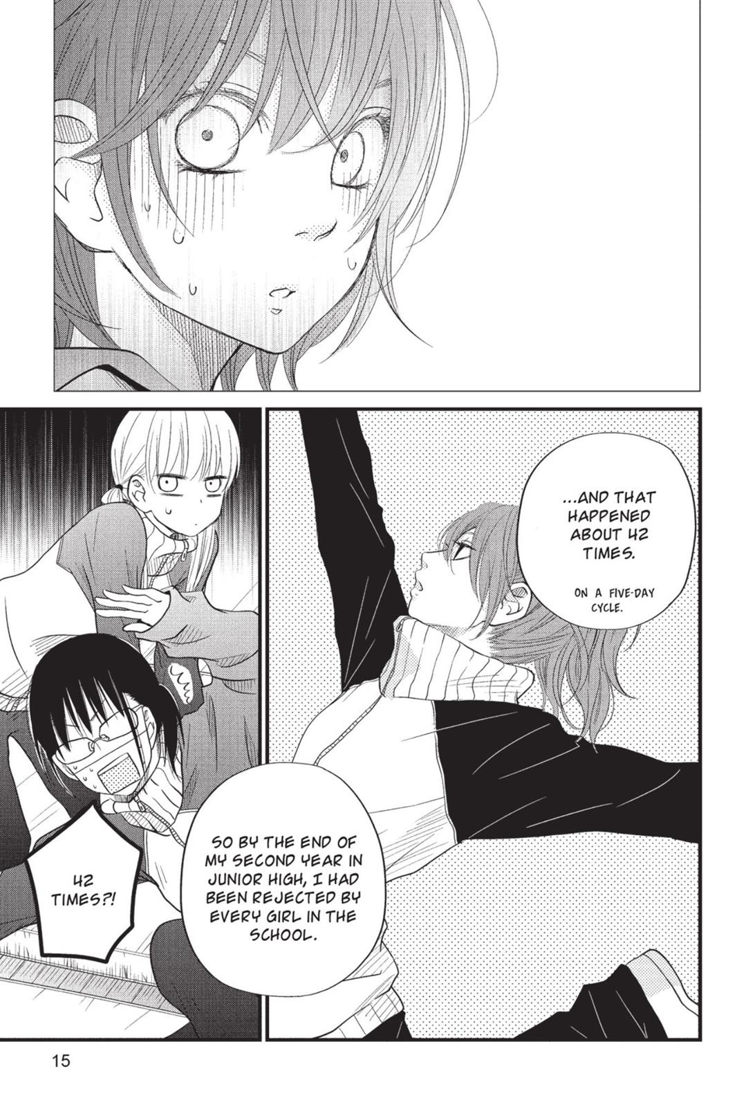 My Little Monster Chapter 5 - Page 16