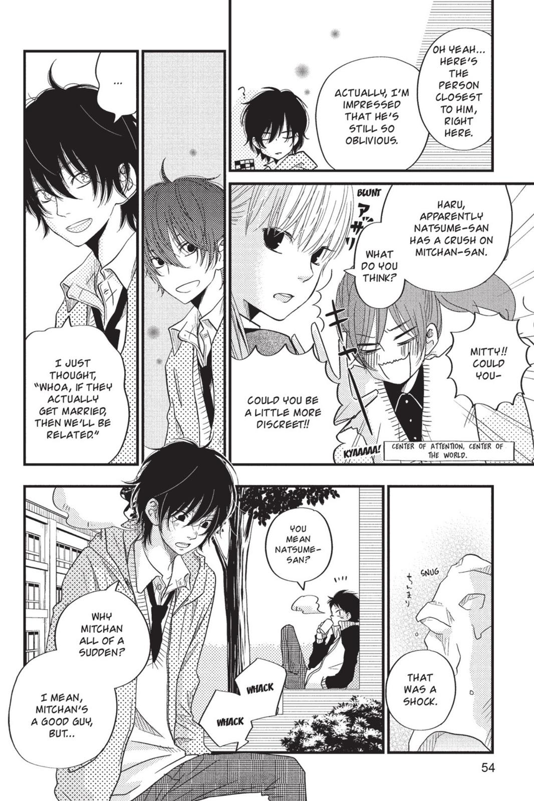 My Little Monster Chapter 5 - Page 55