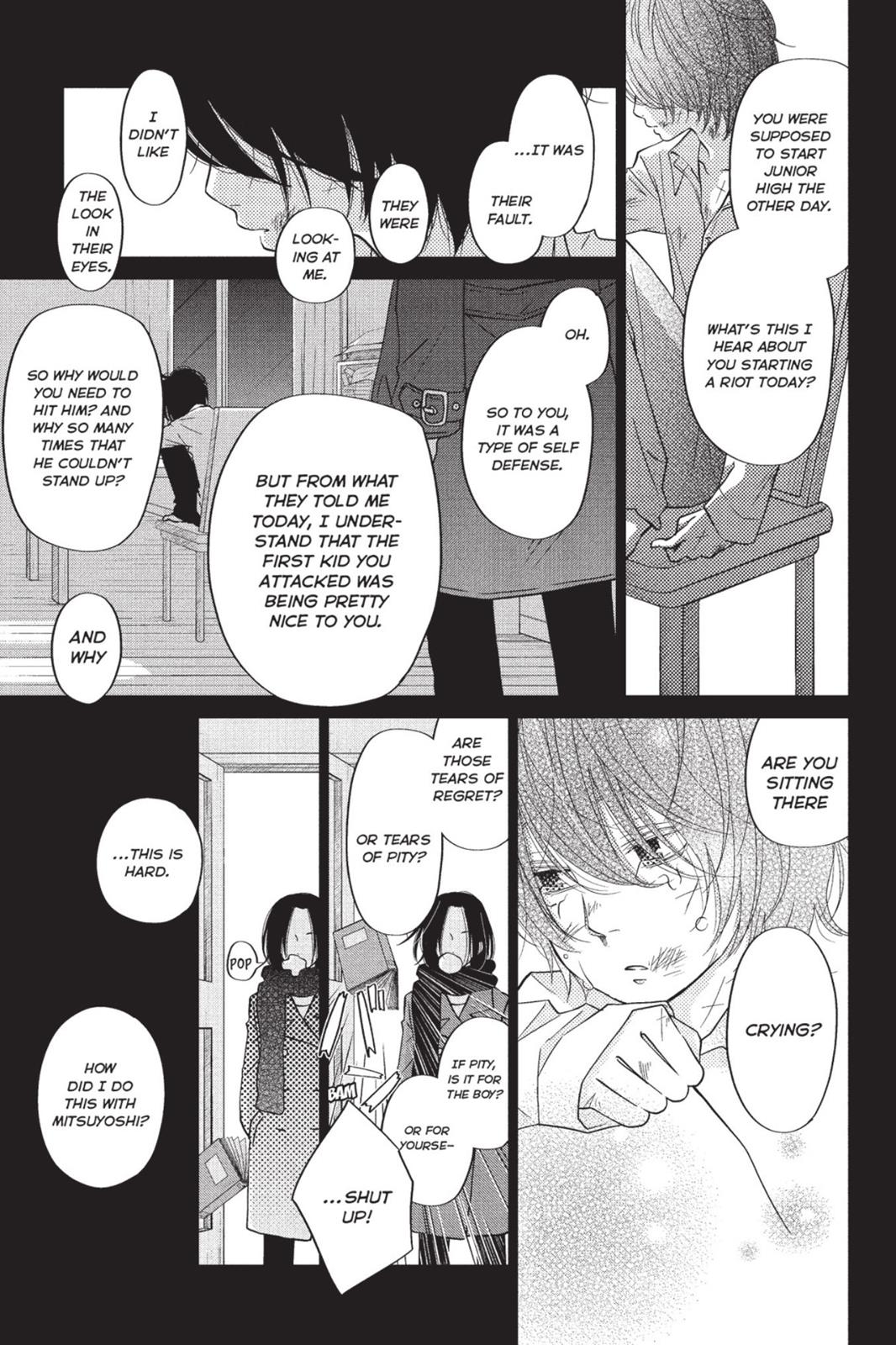 My Little Monster Chapter 5 - Page 64