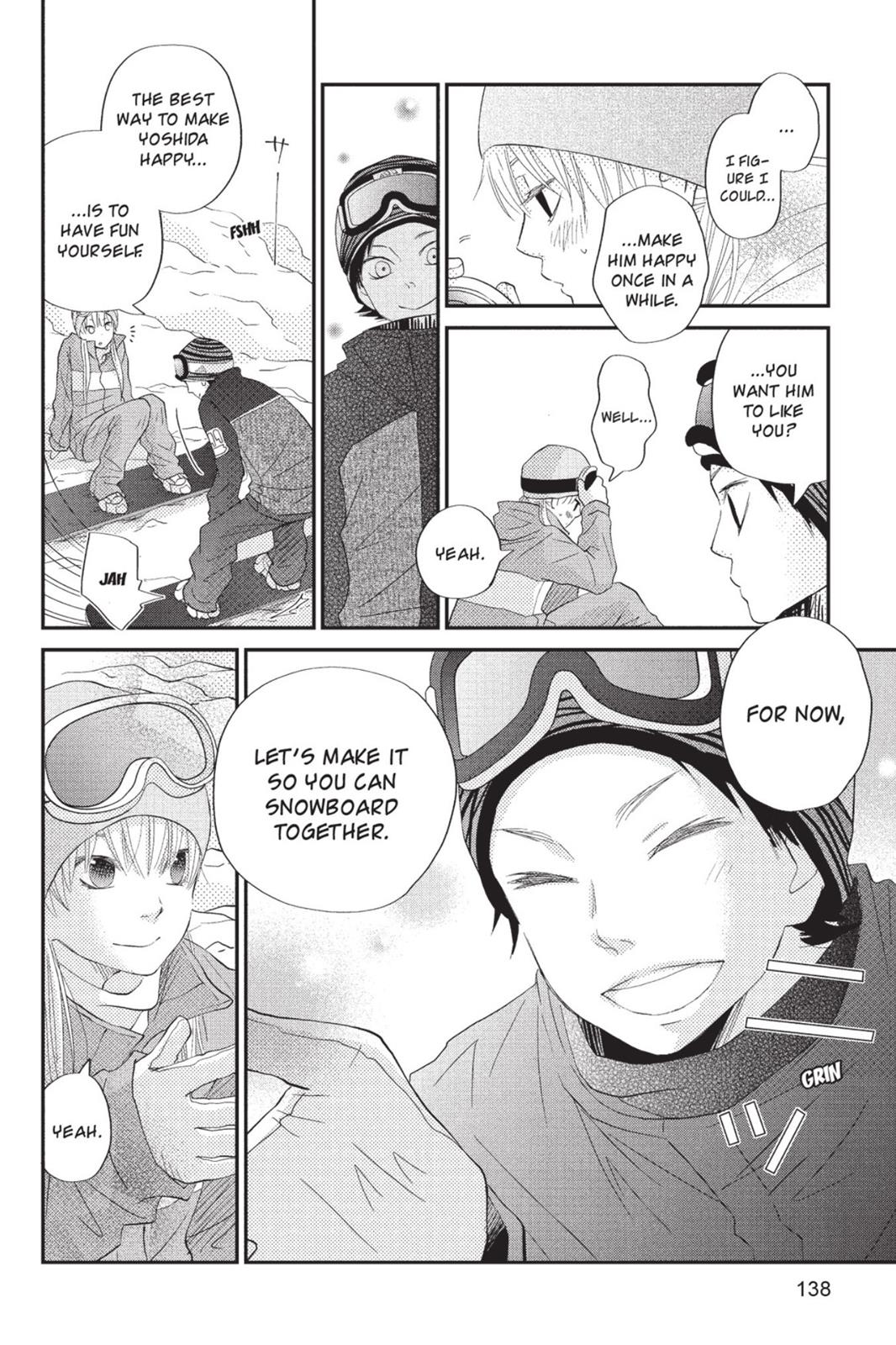 My Little Monster Chapter 5 - Page 139