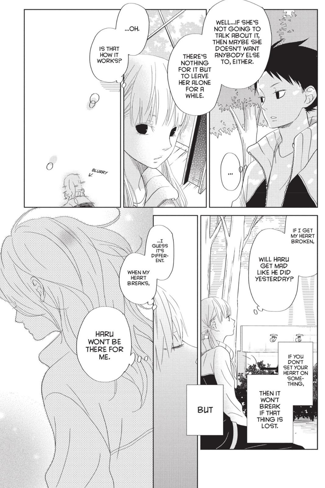 My Little Monster Chapter 7 - Page 62