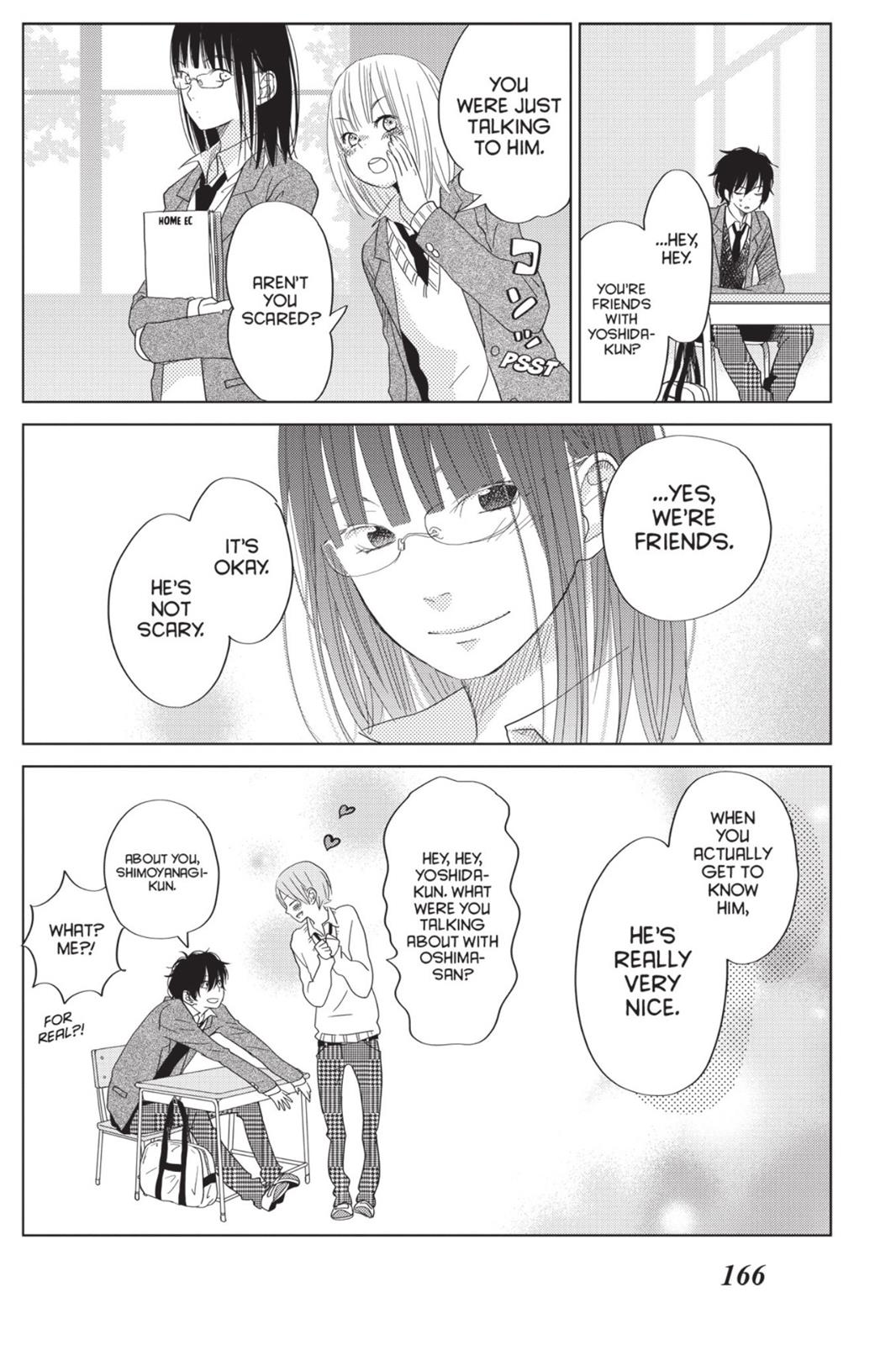 My Little Monster Chapter 7 - Page 167