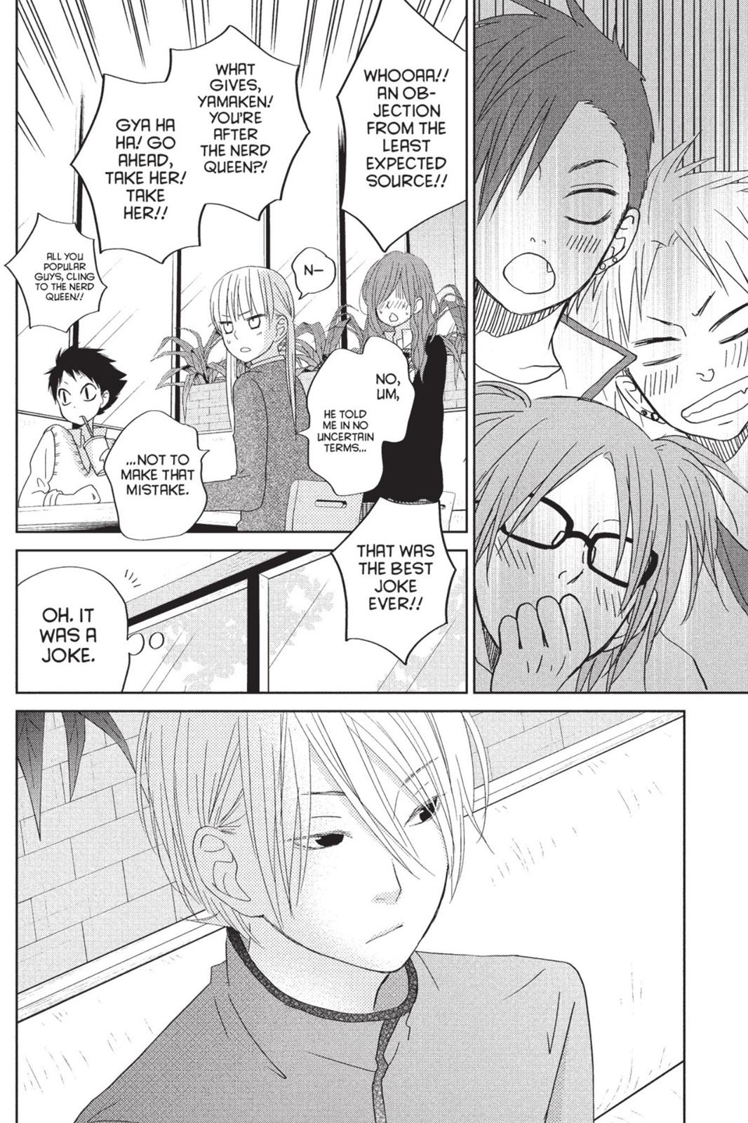 My Little Monster Chapter 8 - Page 81