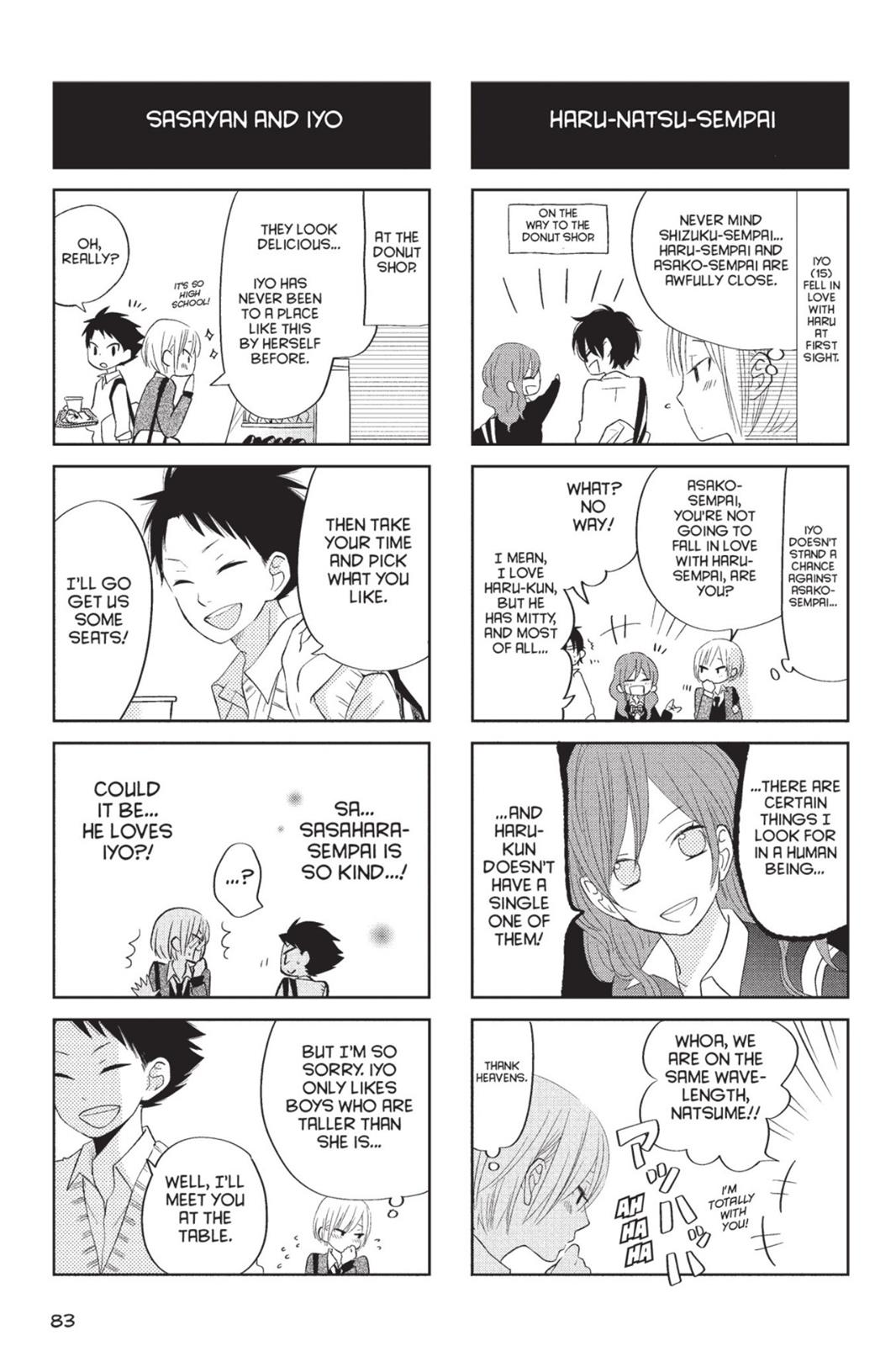 My Little Monster Chapter 8 - Page 84