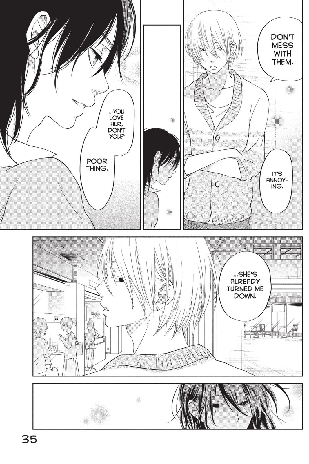 My Little Monster Chapter 9 - Page 36