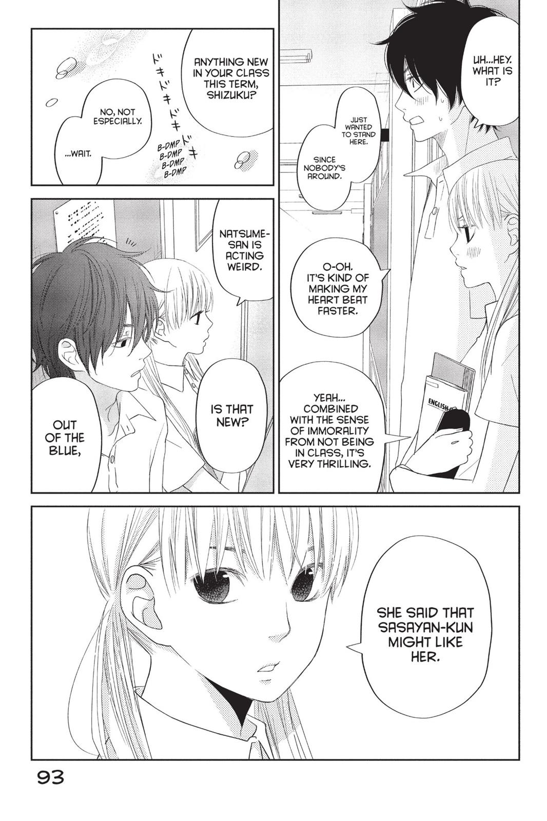 My Little Monster Chapter 9 - Page 94