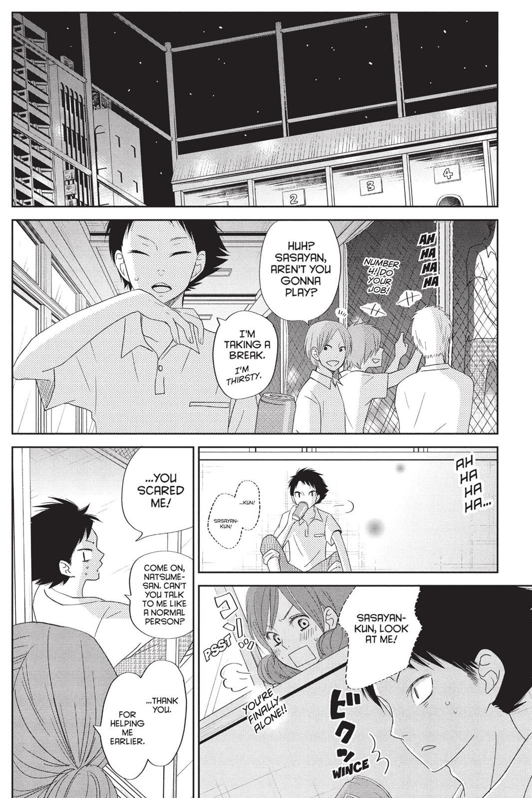 My Little Monster Chapter 9 - Page 117
