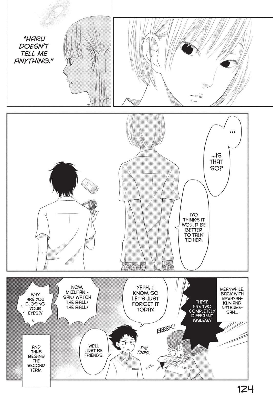 My Little Monster Chapter 9 - Page 125