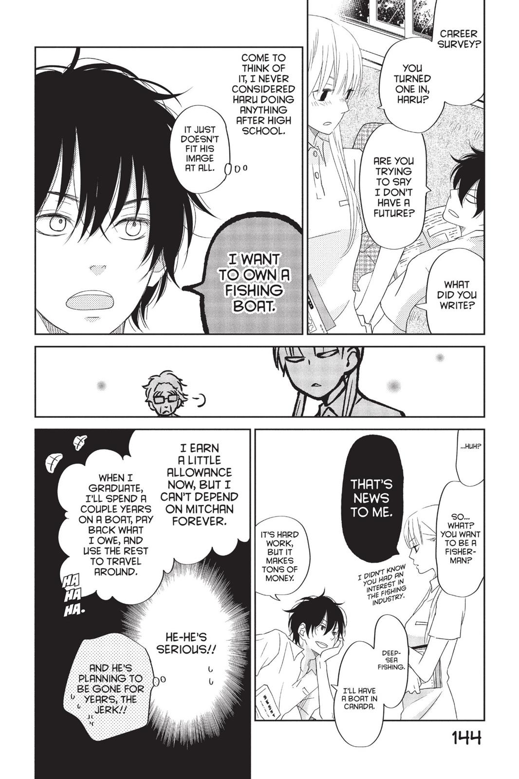 My Little Monster Chapter 9 - Page 145