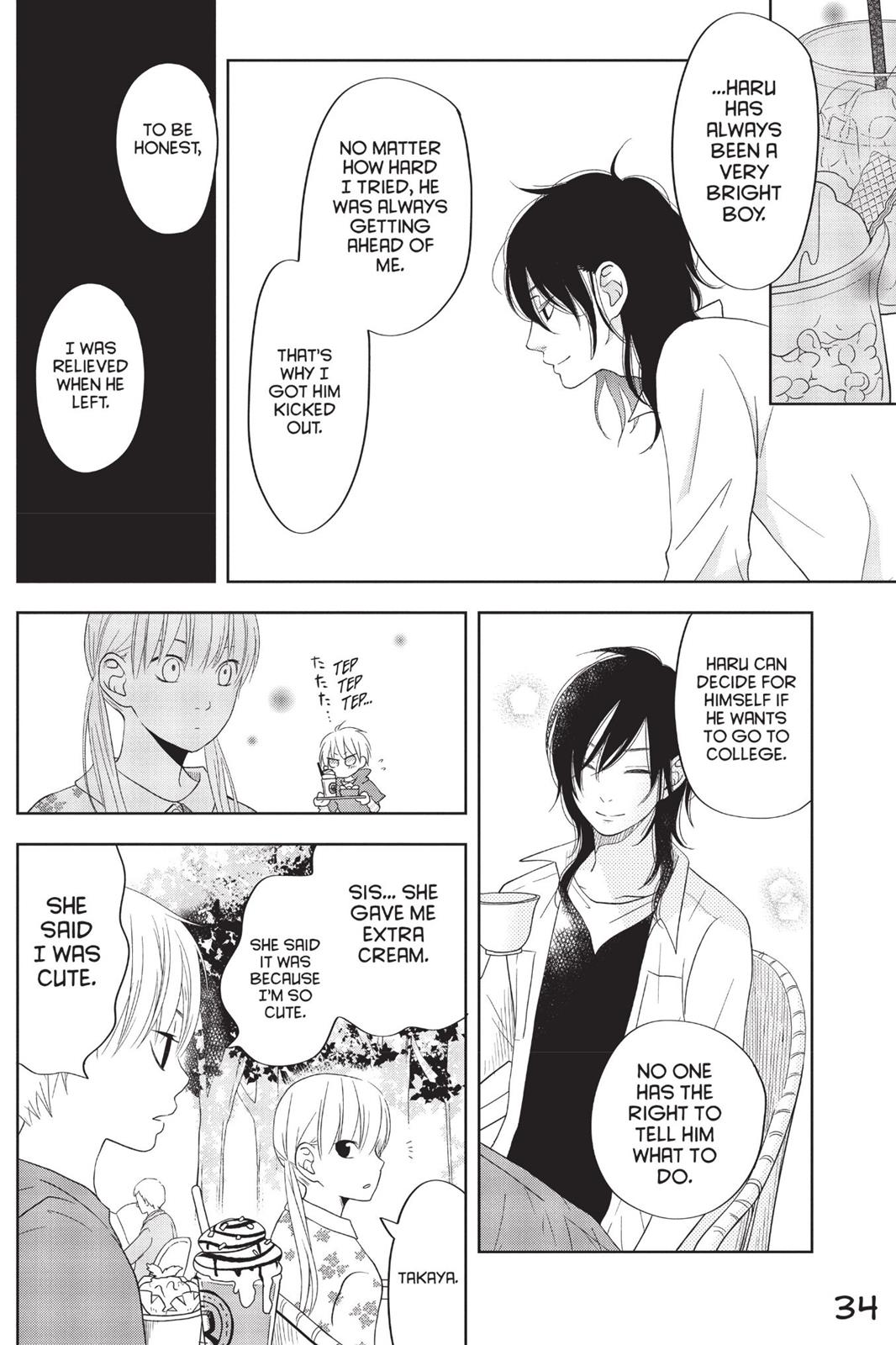 My Little Monster Chapter 10 - Page 35