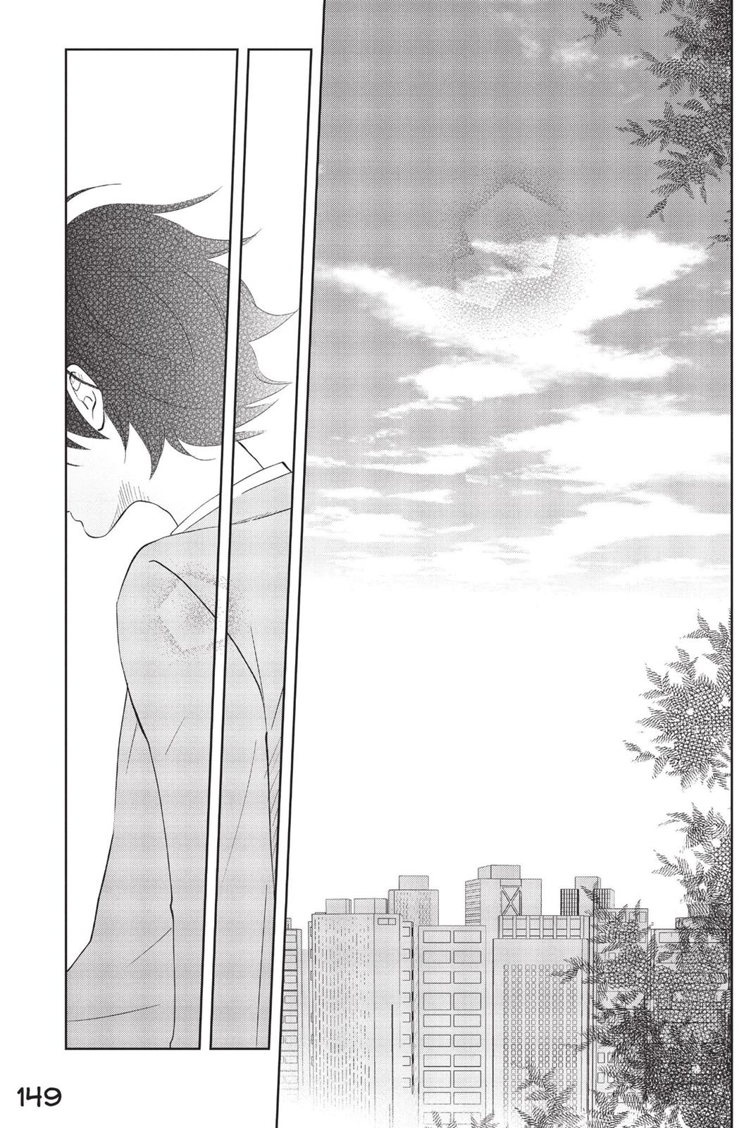 My Little Monster Chapter 10 - Page 150