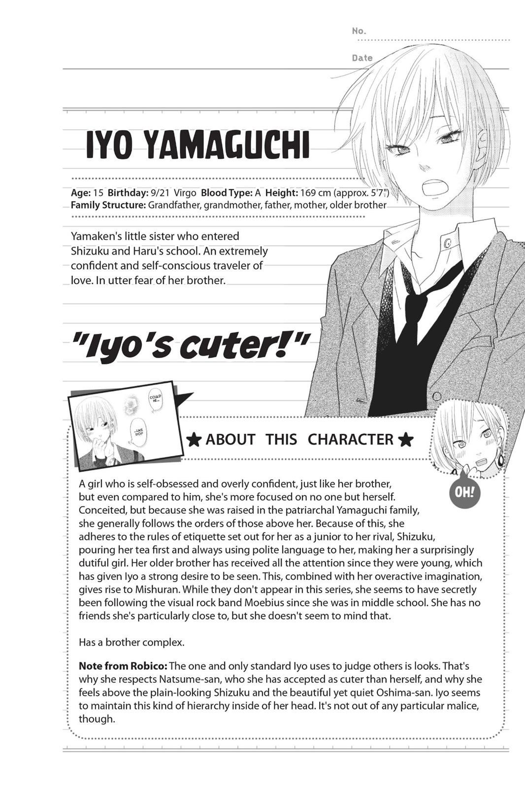 My Little Monster Chapter 13 - Page 227