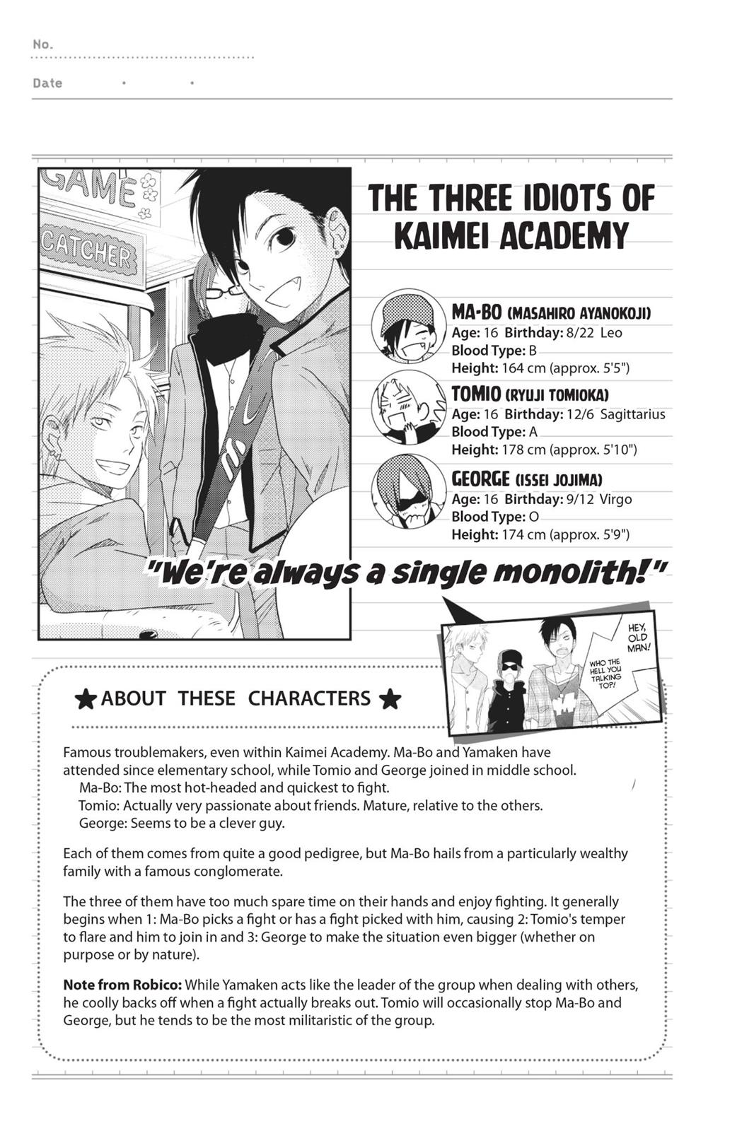 My Little Monster Chapter 13 - Page 228