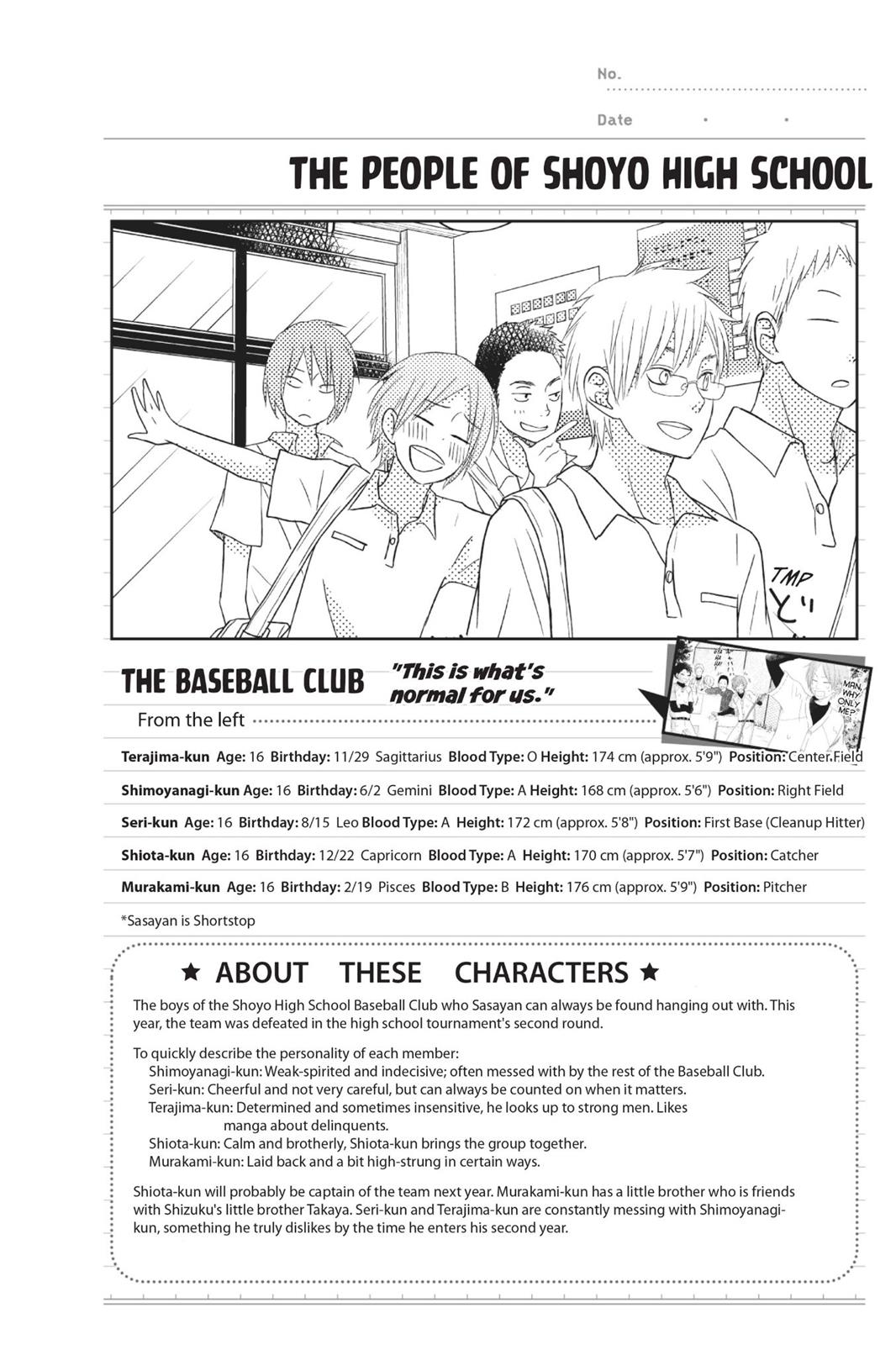My Little Monster Chapter 13 - Page 233