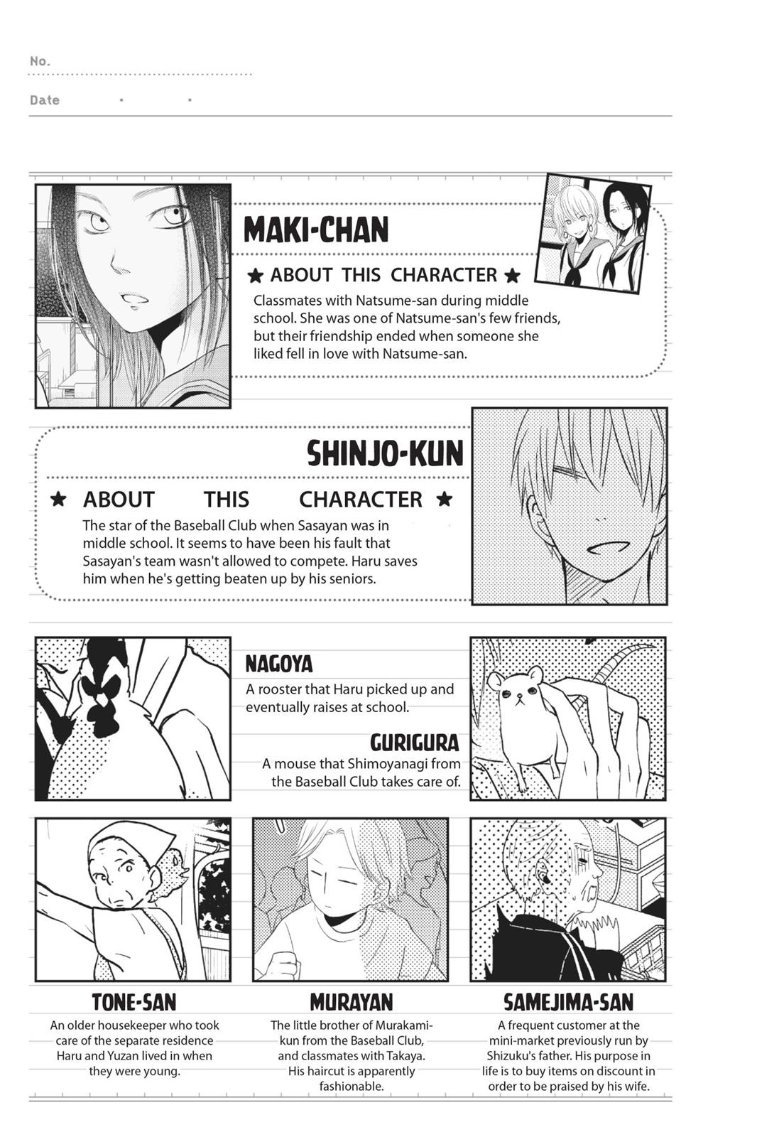My Little Monster Chapter 13 - Page 236