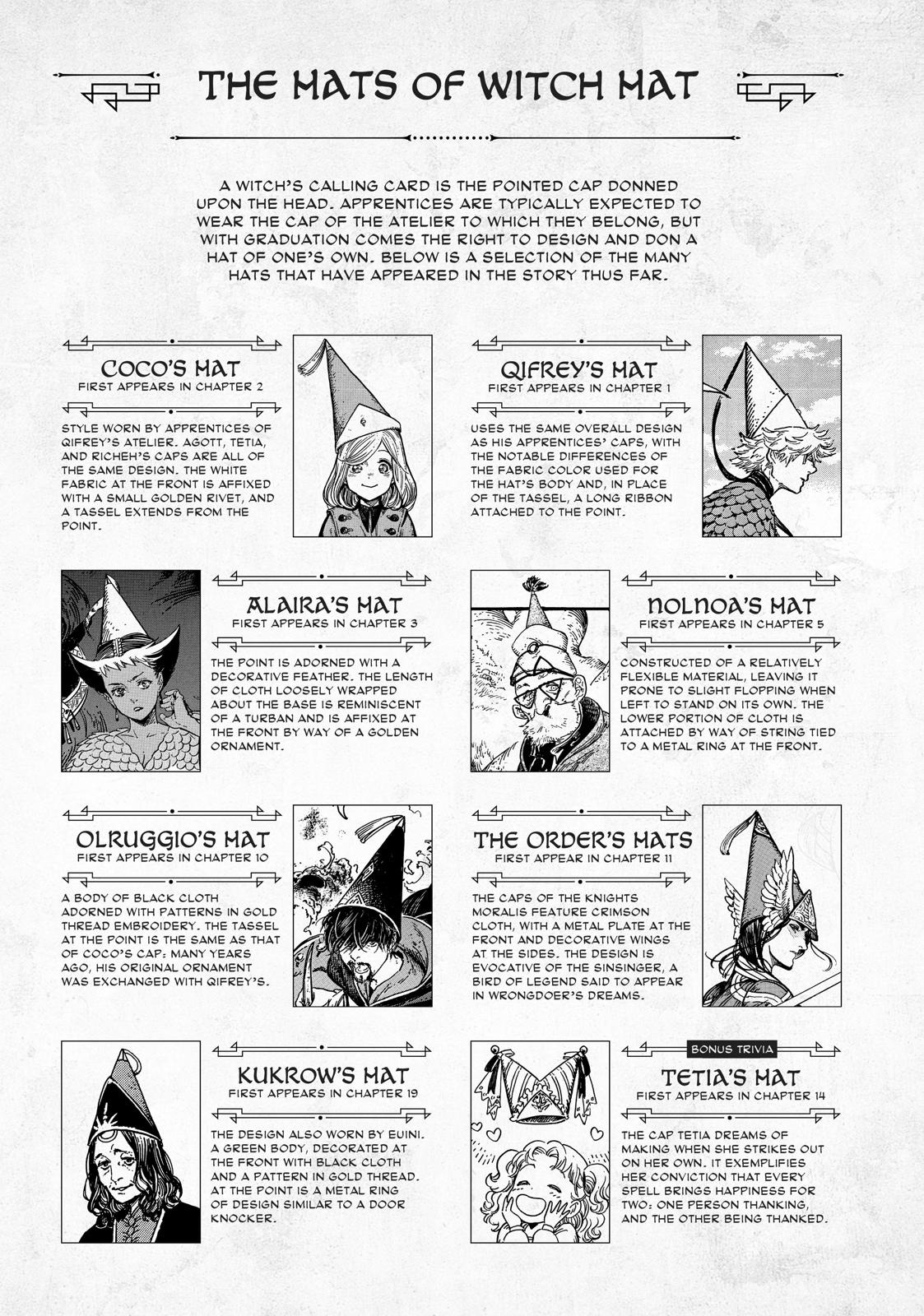 Witch Hat Atelier Chapter 29 - Page 34