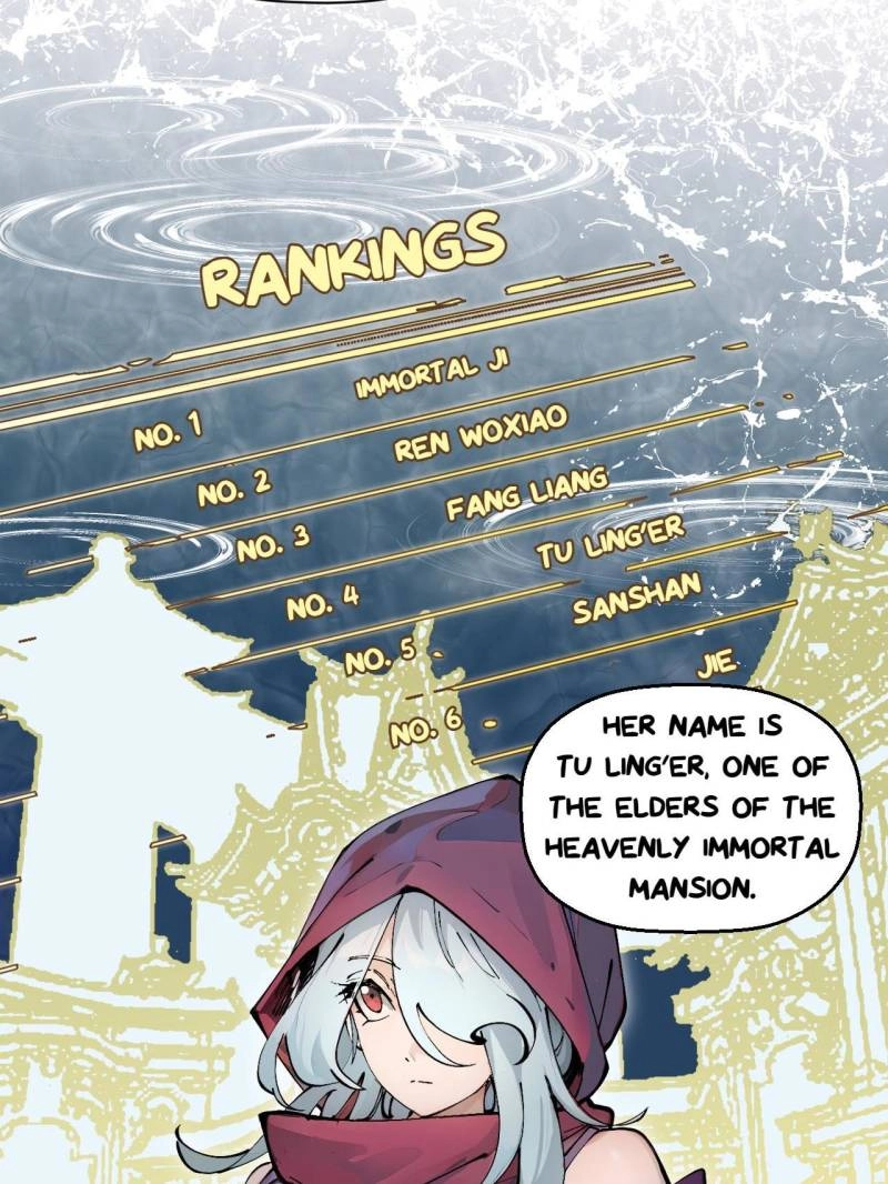 Top Tier Providence Chapter 171 - Page 68