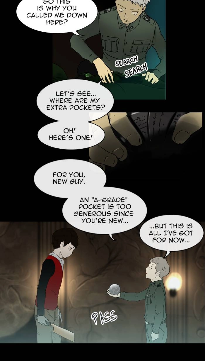 Tower of God Chapter 2 - Page 36
