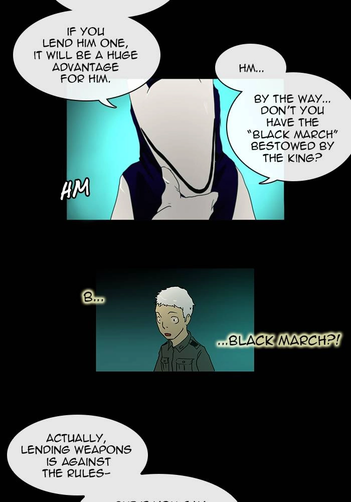 Tower of God Chapter 2 - Page 54