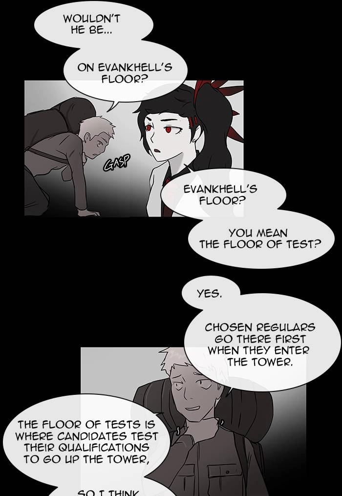 Tower of God Chapter 4 - Page 62
