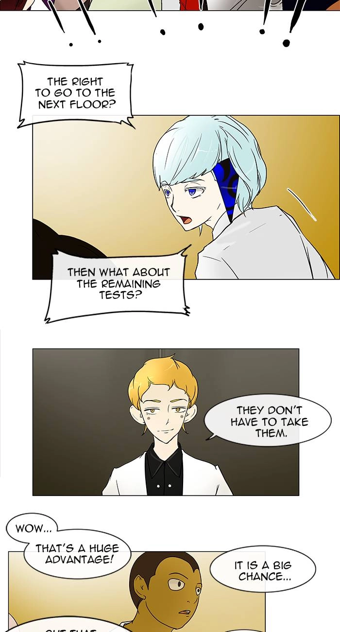 Tower of God Chapter 15 - Page 24