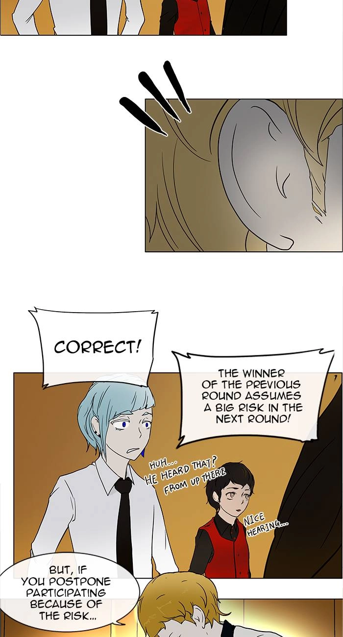 Tower of God Chapter 15 - Page 33